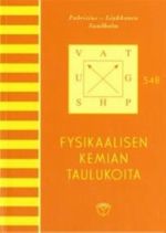 Fysikaalisen kemian taulukoita