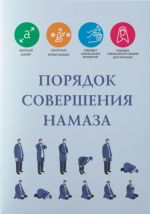 Porjadok sovershenija namaza