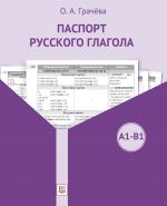 Паспорт русского глагола
