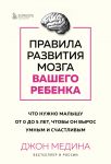 Pravila razvitija mozga vashego rebenka. Chto nuzhno malyshu ot 0 do 5 let, chtoby on vyros umnym i schastlivym