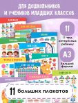 11 bolshikh nastennykh plakatov dlja doshkoljat. Vsjo chto nuzhno znat