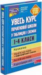 Увесь курс початкової школи у таблицях i схемах. 1-4 класи