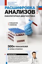 Расшифровка анализов: лабораторная диагностика
