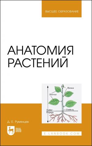 Anatomija rastenij. Uchebnoe posobie dlja vuzov (polnotsvetnaja pechat)