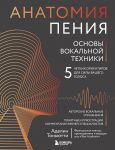 Anatomija penija: osnovy vokalnoj tekhniki
