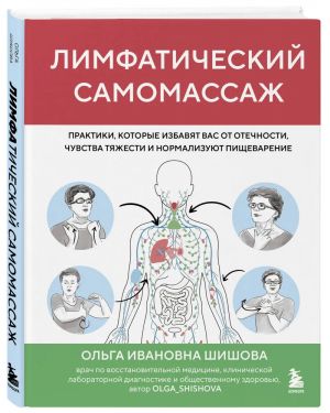 Лимфатический самомассаж. Практики, которые избавят вас от отечности, чувства тяжести и нормализуют пищеварение