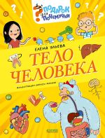 Telo cheloveka