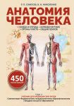 Anatomija cheloveka. Serdtse i sosudy, nervnaja sistema, organy chuvstv, obschij pokrov